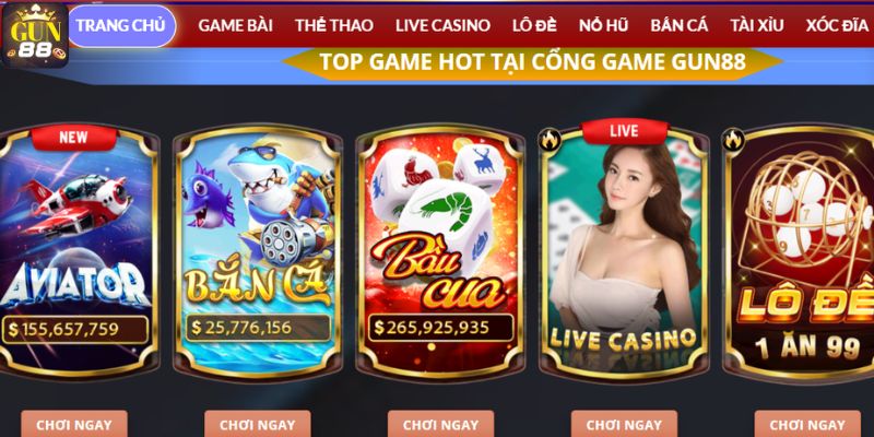 Đánh giá về Gun88