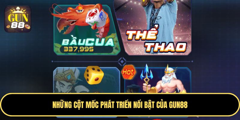 Khám phá những cột mốc phát triển nổi bật của Gun88