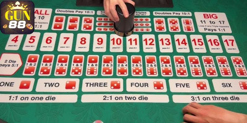 Tài Xỉu không tang giúp bạn tự tin trong áp dụng